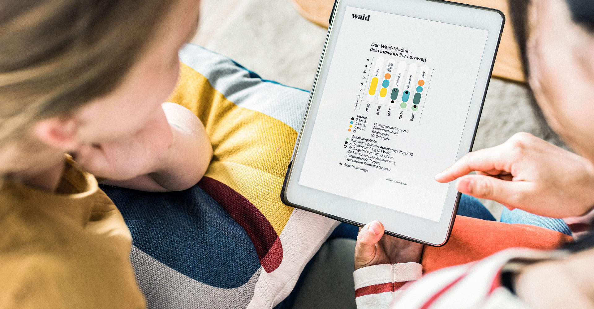 Hände halten ein Tablet mit der Grafik des Waid-Modells